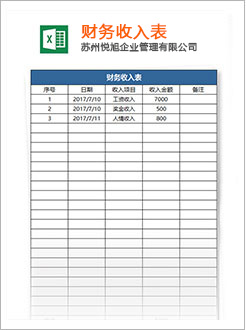 新蔡代理记账